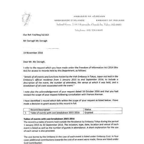 Document preview: FOI Request 16/163 — foi reply 16163 — Department of Foreign Affairs, Ireland