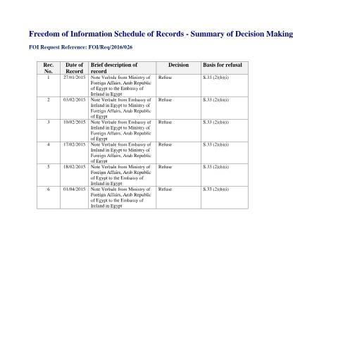 Document preview: FOI Request 16/026 — foi schedule 16026 — Department of Foreign Affairs, Ireland