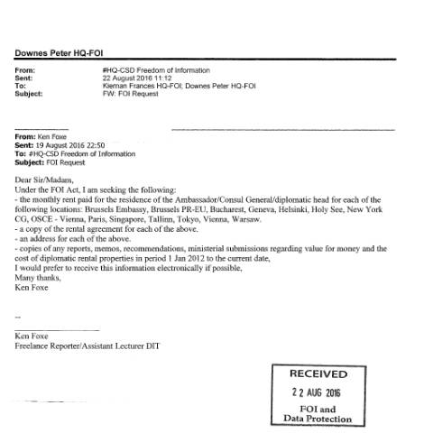 Document preview: FOI Request 16/125 — foi request 16125 — Department of Foreign Affairs, Ireland