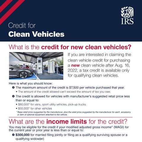 Document preview: IRS Publication p5724e — IRS, United States (CERFA n°PUB-5724E)