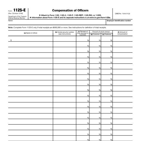 Document preview: IRS Form f1125e — IRS, United States (CERFA n°1125E)