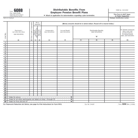 Document preview: IRS Form f6088 — IRS, United States (CERFA n°6088)