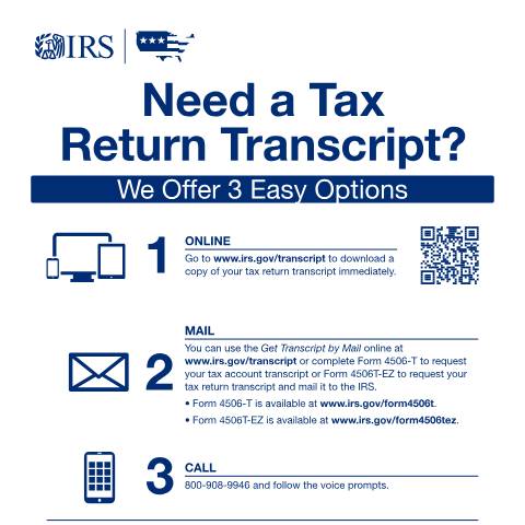 Document preview: IRS Publication p4201ens — IRS, United States (CERFA n°PUB-4201ENS)