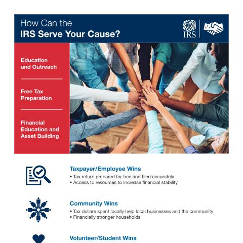 Document preview: IRS Publication p4225a — IRS, United States (CERFA n°PUB-4225A)