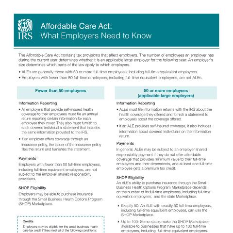 Document preview: IRS Publication p5200 — IRS, United States (CERFA n°PUB-5200)