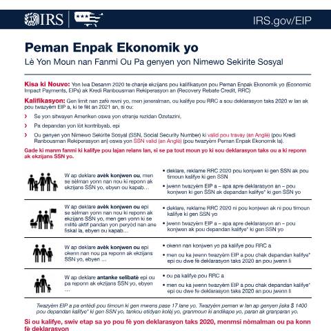 Document preview: IRS Publication p5519ht — IRS, United States (CERFA n°PUB-5519HT)