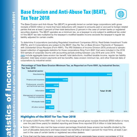 Document preview: IRS Publication p5586 — IRS, United States (CERFA n°PUB-5586)