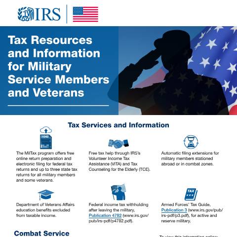 Document preview: IRS Publication p5971 — IRS, United States (CERFA n°PUB-5971)