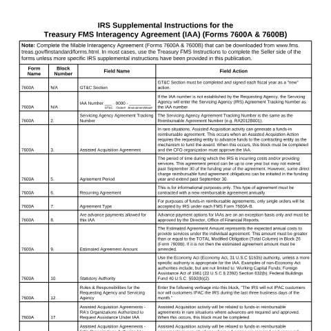 Document preview: IRS Publication p5041 — IRS, United States (CERFA n°PUB-5041)