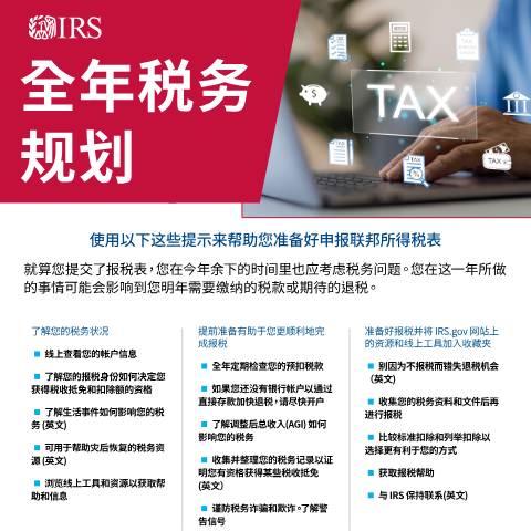 Document preview: IRS Publication p5349azs — IRS, United States (CERFA n°PUB-5349AZS)