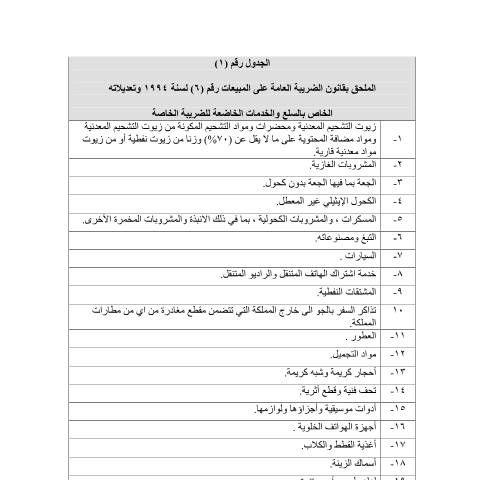 Document preview: الجدول رقم 1 الملحق بقانون الضريبة العامة على المبيعات الخاص بالسلع والخدمات الخاضعة للضريبة الخاصة — جداول ضريبة المبيعات (Sales tax schedules), الأردن (CERFA n°الجدول رقم 1 الملحق بقانون الضريبة العامة على المبيعات الخاص بالسلع والخدمات الخاضعة للضريبة الخاصة)