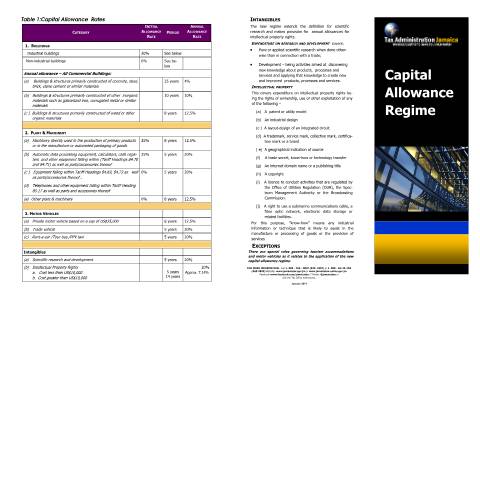 Document preview: Capital Allowance Regime — Document, Jamaica (CERFA n°capital_allowance_regime2014)