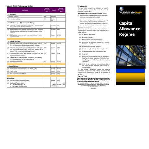 Document preview: Capital Allowances Regime — Document, Jamaica (CERFA n°capital_allowance_regime)