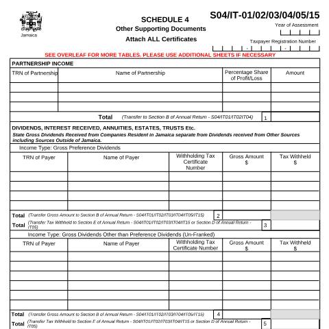 Document preview: Income Tax Schedule 4 — Form, Jamaica (CERFA n°Schd4_IncomeSources+_23_10_2017_022021)