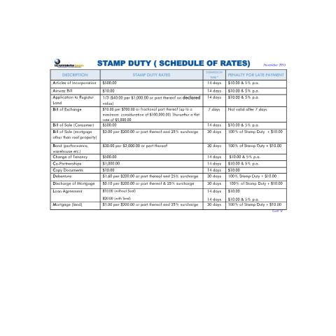 Document preview: Stamp Duty &amp; Transfer Tax (Schedule of Rates) — Form, Jamaica (CERFA n°stamp+duty_schedule+rates_nov2015)
