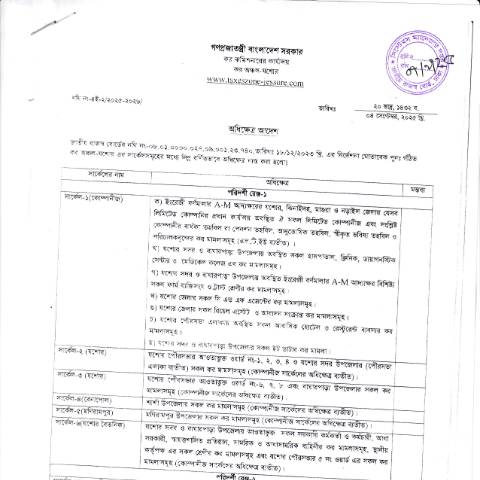 Document preview: Jashore — income_tax, বাংলাদেশ (CERFA n°Jashore)
