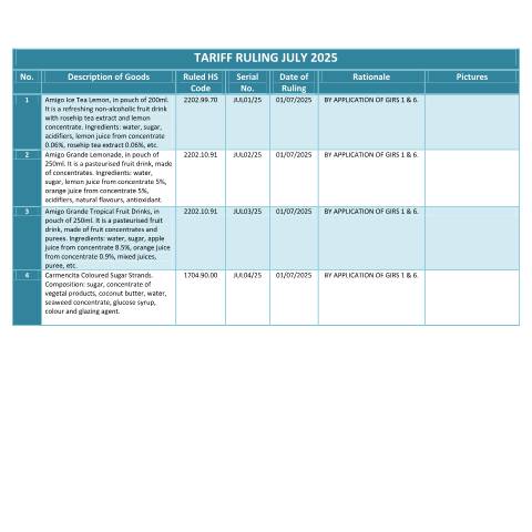 Document preview: July 2025 — Document, Mauritius (CERFA n°TRJuly2025)