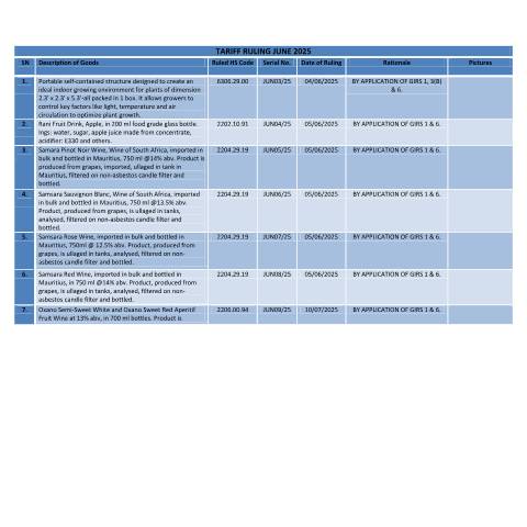 Document preview: June 2025 — Document, Mauritius (CERFA n°TRJune2025)