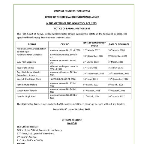 Document preview: Bankruptcy Publications2024 — Document, Kenya (CERFA n°Bankruptcy-Publications2024)