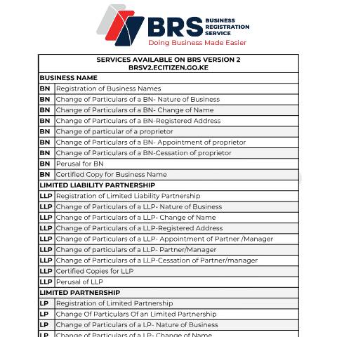 Document preview: SERVICES AVAILABLE ON BRS VERSION 2 (1) — Document, Kenya (CERFA n°SERVICES-AVAILABLE-ON-BRS-VERSION-2-1)