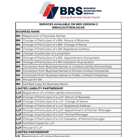 Document preview: May_2025_SERVICES AVAILABLE ON BRS VERSION 2 — Document, Kenya (CERFA n°May_2025_SERVICES-AVAILABLE-ON-BRS-VERSION-2)