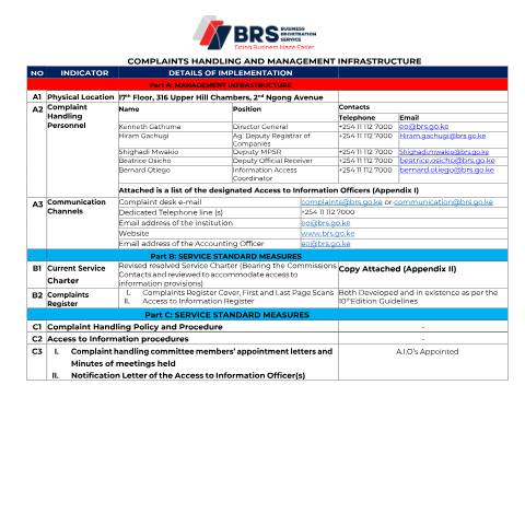 Document preview: COMPLAINTS HANDLING AND MANAGEMENT INFRASTRUCTURE — Document, Kenya (CERFA n°COMPLAINTS-HANDLING-AND-MANAGEMENT-INFRASTRUCTURE)