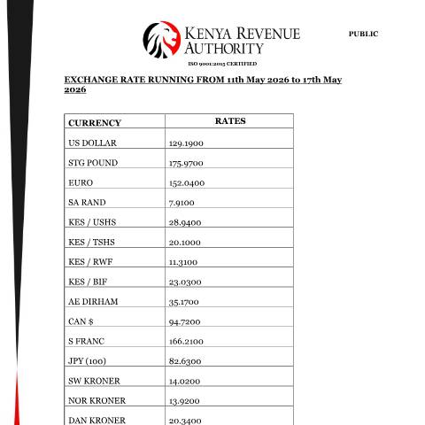 Document preview: EXCHANGE RATE RUNNING FROM 11th May 2026 to 17th May 2026 — Reference, Kenya (CERFA n°EXCHANGE-RATE-RUNNING-FROM-11th-May-2026-to-17th-May-2026)
