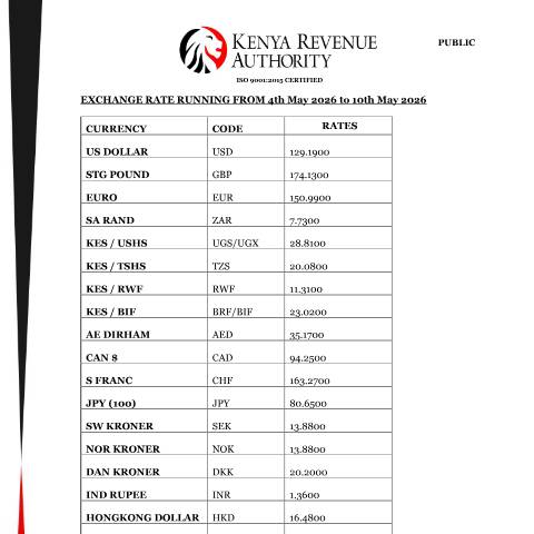 Document preview: EXCHANGE RATE RUNNING FROM 4th May 2026 to 10th May 2026 — Reference, Kenya (CERFA n°EXCHANGE-RATE-RUNNING-FROM-4th-May-2026-to-10th-May-2026)