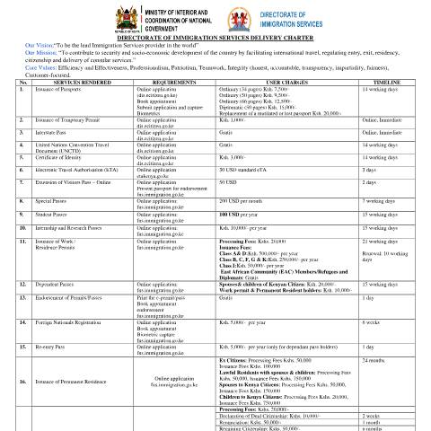 Document preview: DIRECTORATE OF IMMIGRATION – SERVICE DELIVERY CHARTER 2024 — Service charter, Kenya (CERFA n°DIRECTORATE-OF-IMMIGRATION-SERVICE-DELIVERY-CHARTER-2024)
