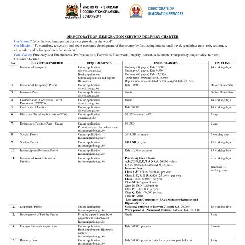 Document preview: DIRECTORATE-OF-IMMIGRATION-SERVICE-DELIVERY-CHARTER-2025 — Service charter, Kenya (CERFA n°DIRECTORATE-OF-IMMIGRATION-SERVICE-DELIVERY-CHARTER-2025)
