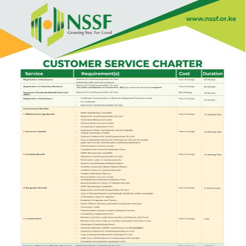 Document preview: NSSF CUSTOMER SERVICE CHARTER — Policy, Kenya (CERFA n°NSSF-CUSTOMER-SERVICE-CHARTER)
