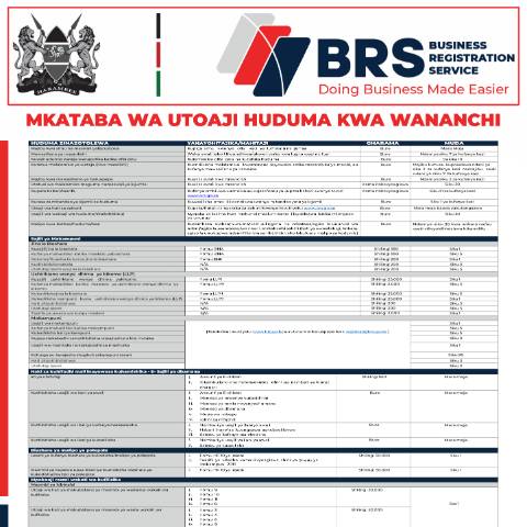 Document preview: BRS Mkataba wa Utoaji Huduma kwa Wananchi — Document, Kenya (CERFA n°BRS-Mkataba-wa-Utoaji-Huduma-kwa-Wananchi)