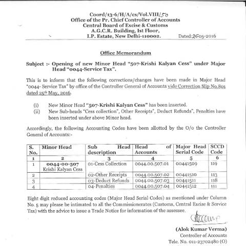 Document preview: Krishi Kalyan Cess — gst, India (CERFA n°Krishi_Kalyan_Cess)