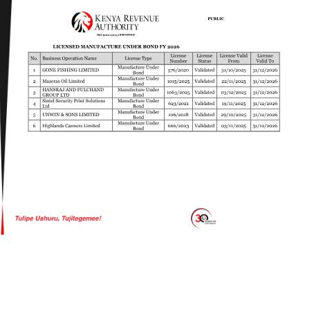 Document preview: Licensed MUB 2026 — Document, Kenya (CERFA n°Licensed-MUB-2026)