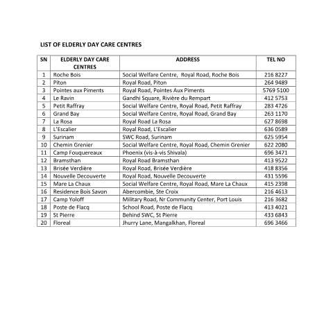 Document preview: LIST OF ELDERLY DAY CARE CENTRES — Reference, Mauritius (CERFA n°LIST-OF-ELDERLY-DAY-CARE-CENTRES)