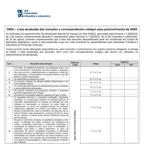 Pré-visualização do documento Lista atualizada das isenções e correspondentes códigos para preenchimento da DMIS — Imposto do Selo, Portugal