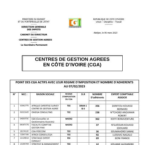 Aperçu du document LISTE DES CENTRES DE GESTION AGREES 2023 — Document officiel, Côte d'Ivoire