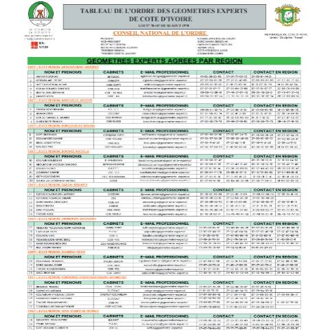 Aperçu du document liste geo experts ci — Partenaire, Côte d'Ivoire