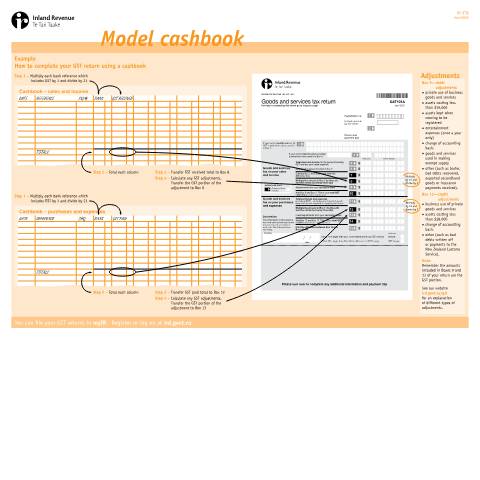 Document preview: Model cashbook — Managing my tax, New Zealand (CERFA n°IR378)