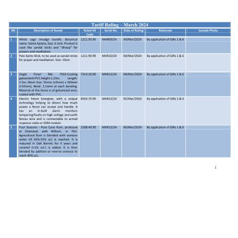 Document preview: March 2024 — Document, Mauritius (CERFA n°TRMar2024)