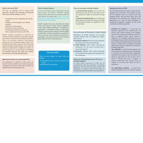 Document preview: Double Taxation Agreemant – DTA — Flyers, Kosovë