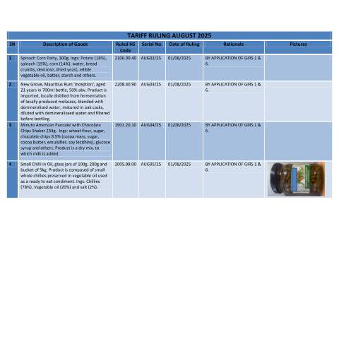 Document preview: August 2025 — Document, Mauritius (CERFA n°TrAug2025)