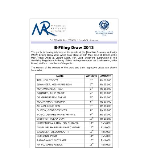 Document preview: eFiling Draw 2013 winners (10.05.2013) — Document, Mauritius (CERFA n°efilingWinners2013)