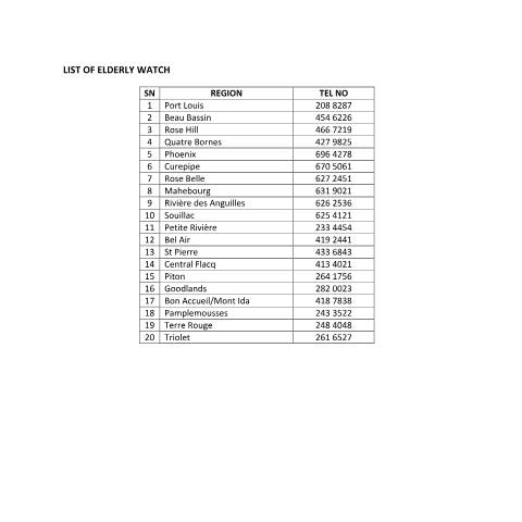 Document preview: LIST OF ELDERLY WATCH — Reference, Mauritius (CERFA n°LIST-OF-ELDERLY-WATCH)