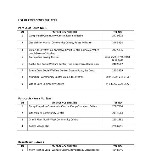 Document preview: LIST OF EMERGENCY SHELTERS — Reference, Mauritius (CERFA n°LIST-OF-EMERGENCY-SHELTERS)