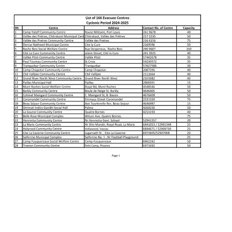 Document preview: 166 Evacuee Centres — Document, Mauritius (CERFA n°166-Evacuee-Centres)