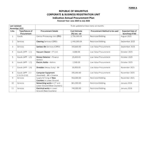 Document preview: REWORKED_nov 25_Form_A_Indicative_Annual_Procurement_Plan — Publication, Mauritius (CERFA n°REWORKED_nov-25_Form_A_Indicative_Annual_Procurement_Plan)