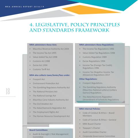 Document preview: Legislative, Policy Principles and Standards Framework — Policy, Mauritius (CERFA n°AR1819-4)