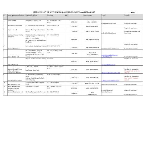 Document preview: LIST OF REGISTERED SUPPLIERS FOR ASSISTIVE DEVICES as at 28 March 2025 — Reference, Mauritius (CERFA n°LIST-OF-REGISTERED-SUPPLIERS-FOR-ASSISTIVE-DEVICES-as-at-28-March-2025)