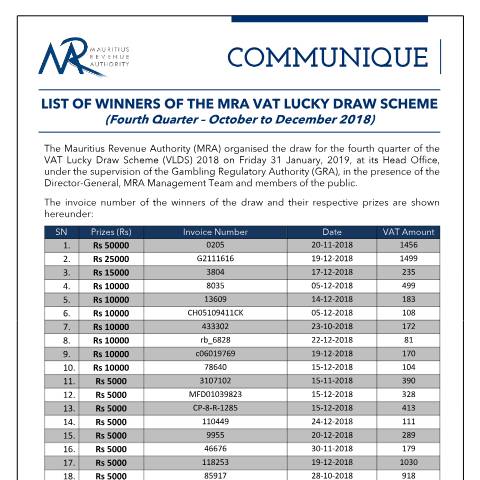 Document preview: List of winners of the MRA VAT Lucky Draw Scheme - Fourth Quarter of 2018 (31.01.19) — Reference, Mauritius (CERFA n°4thQuarterVLDSDraw2018)